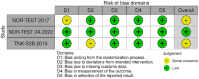 Figure 27.