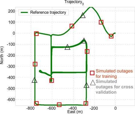 Figure 13.