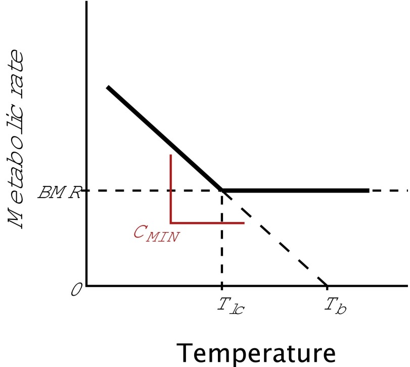 Fig. S2.