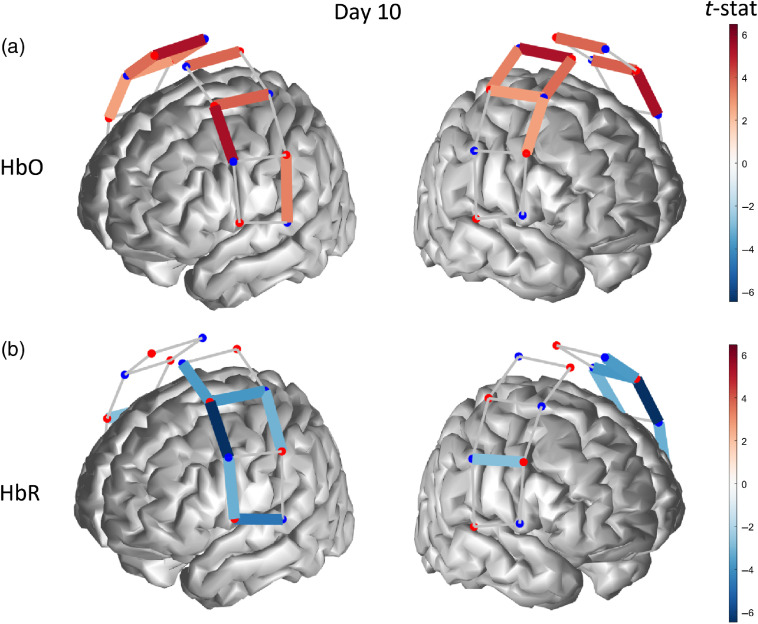 Fig. 7