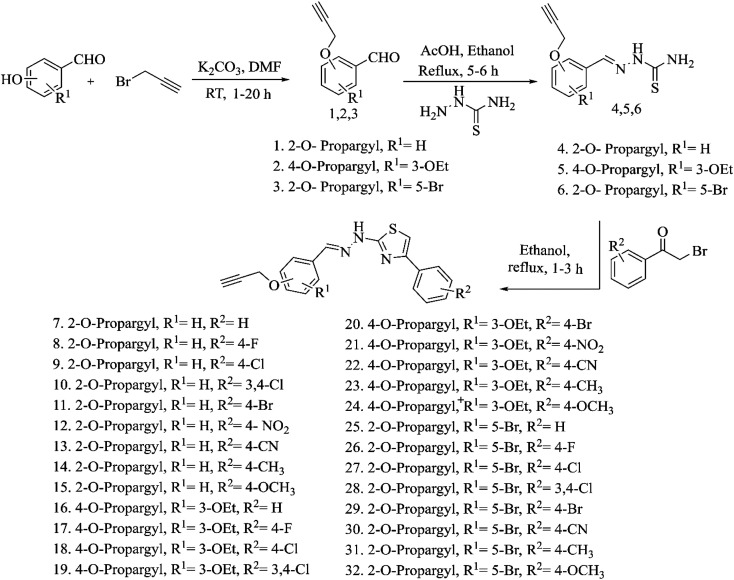 Scheme 1