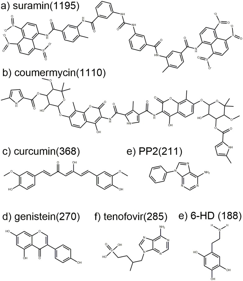 Fig 13