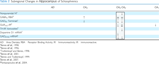 graphic file with name npp2009116t2.jpg