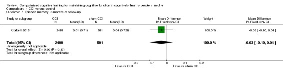 Analysis 1.1