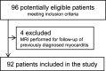 Flowchart of patient selection.
