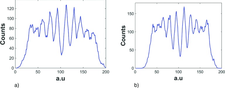 FIG. 8.