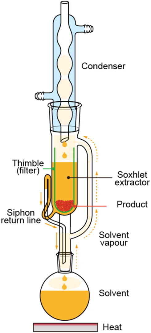 Fig. 20