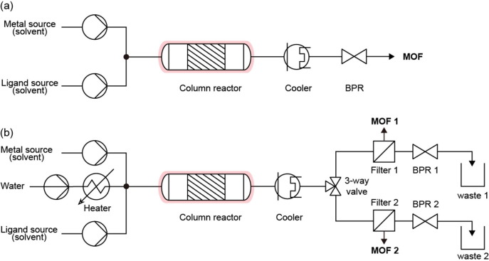 Fig. 9