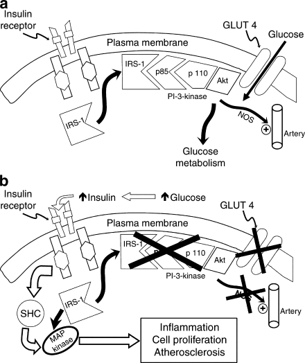 Fig. 4