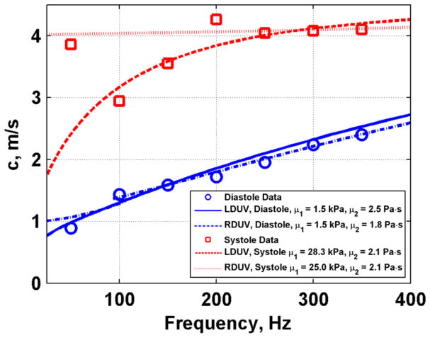 Fig. 16