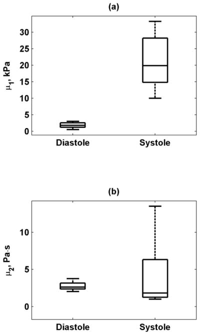 Fig. 18