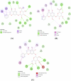 Fig. 4