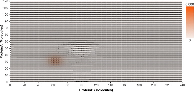 Fig. 11