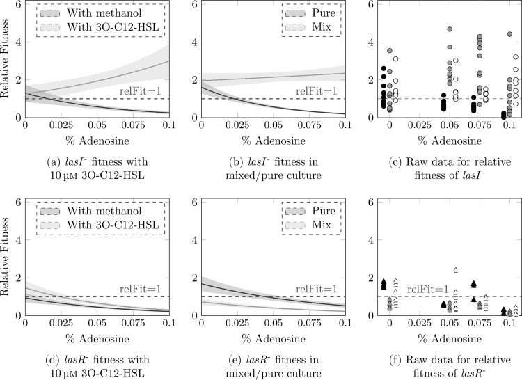 FIG 2 