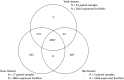 <sc>Fig</sc>. 2