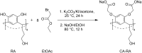 Scheme 3