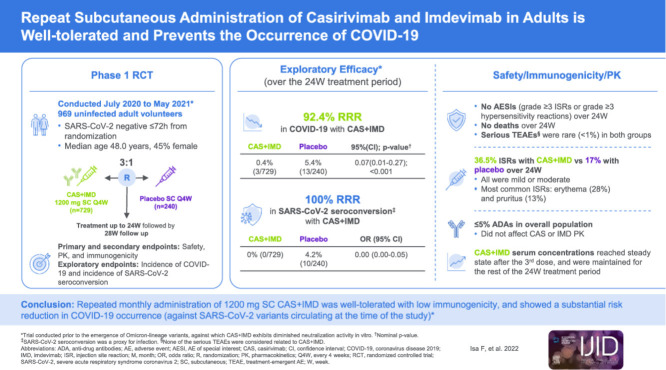 Image, graphical abstract