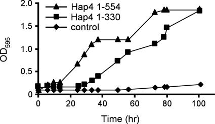 FIG. 1.