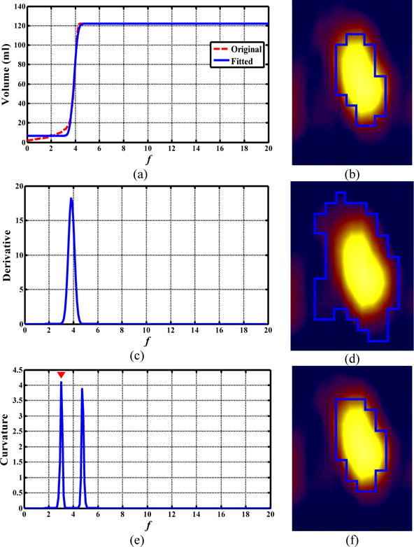 FIG. 9