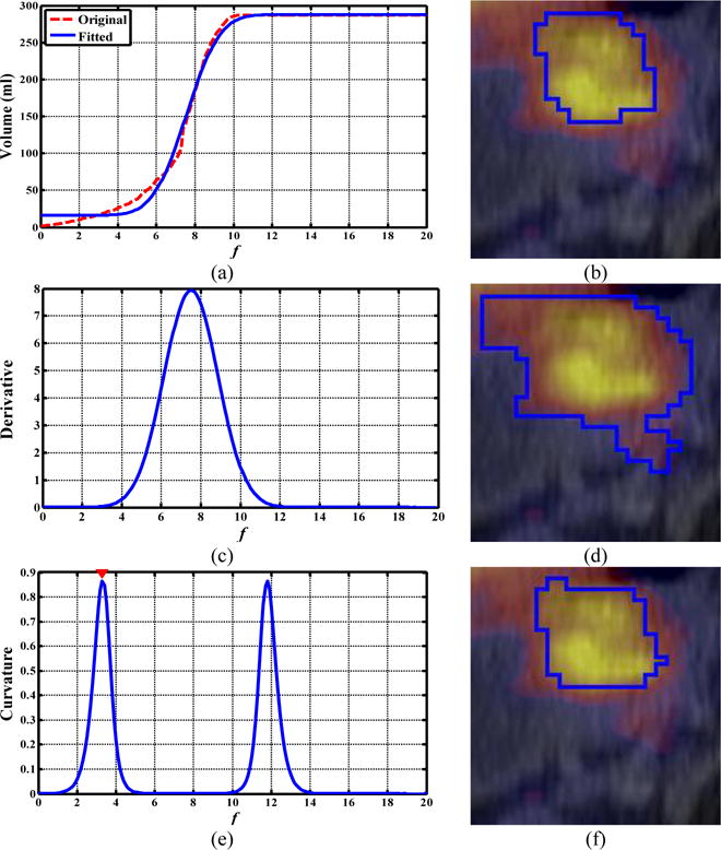 FIG. 10