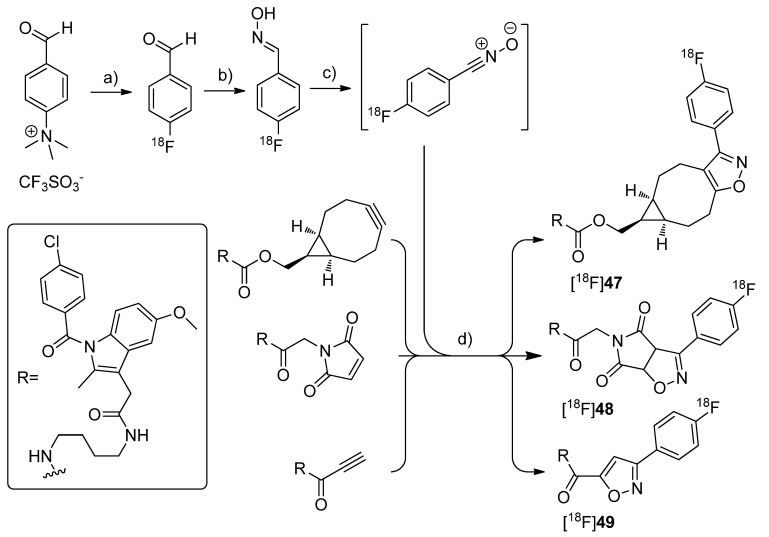 Scheme 24