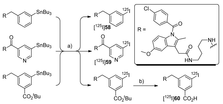 Scheme 32