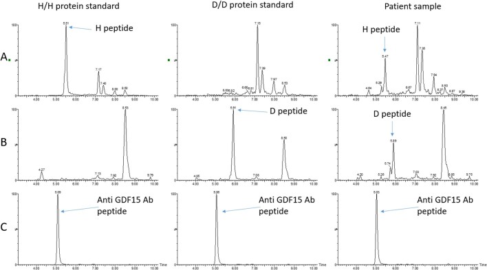 Extended Data Fig. 1