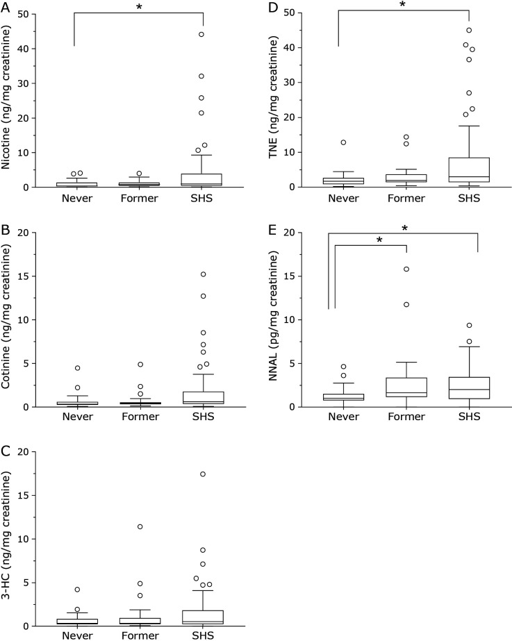 Fig. 1.