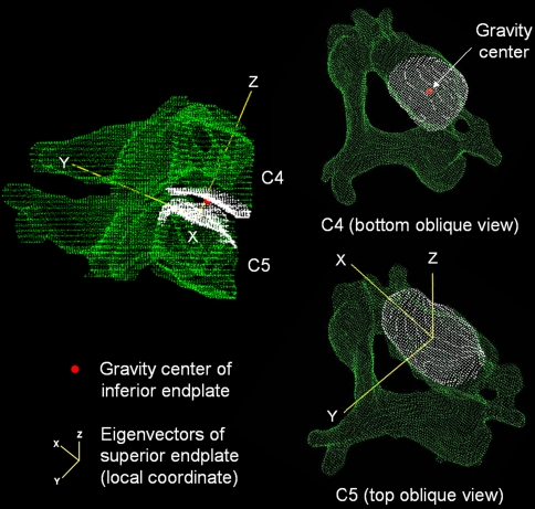 Fig. 3