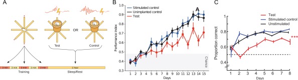 Figure 44