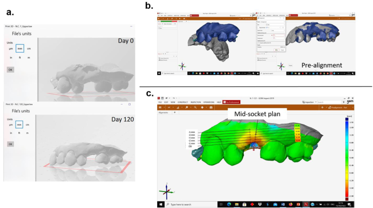 Figure 3