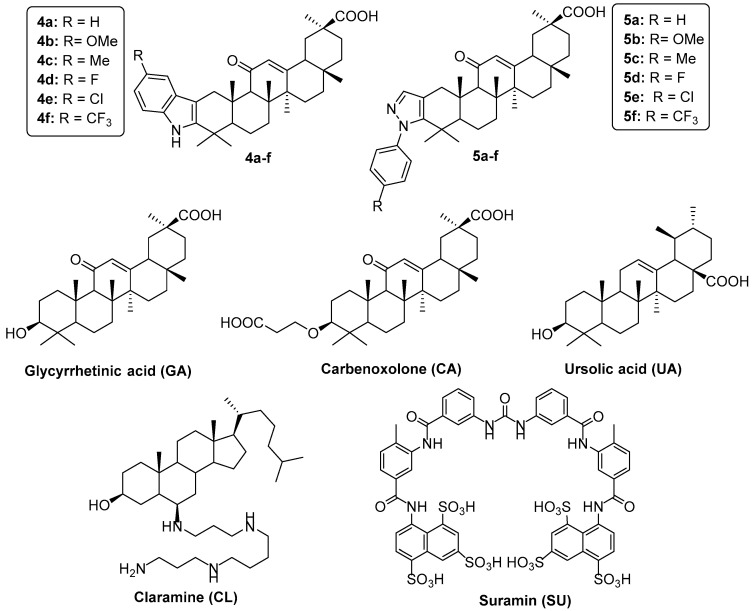 Figure 1