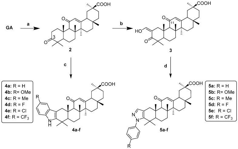 Scheme 1