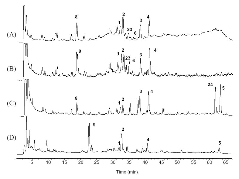 Fig. 10