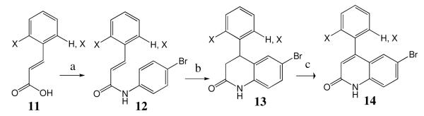 Scheme 2