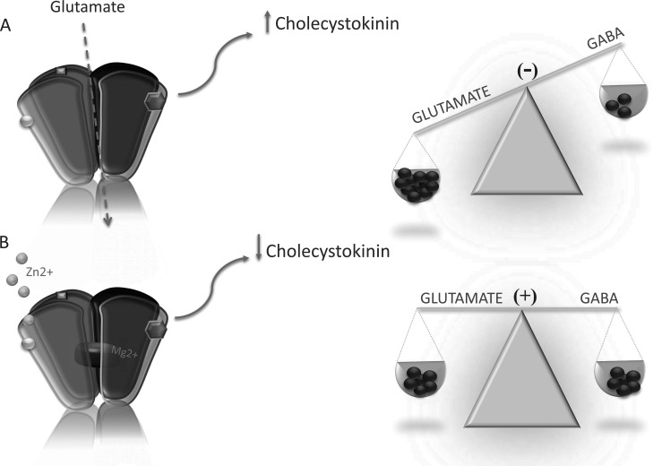 Fig. (1)