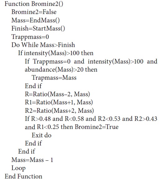 graphic file with name massspectrometry-2-Special_Issue-S0018-g004.jpg