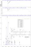 Appendix 1—figure 4.