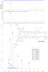 Appendix 1—figure 8.