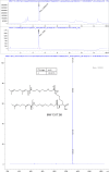 Appendix 1—figure 6.