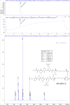 Appendix 1—figure 2.