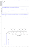Appendix 1—figure 9.