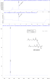 Appendix 1—figure 5.