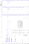 Appendix 1—figure 3.