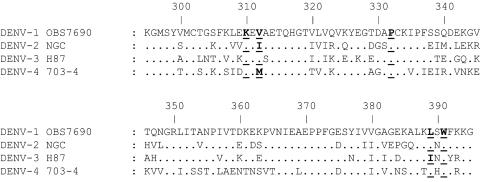 FIG. 3.