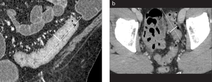 Figure 4. a, b