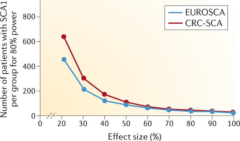 Fig. 4 |