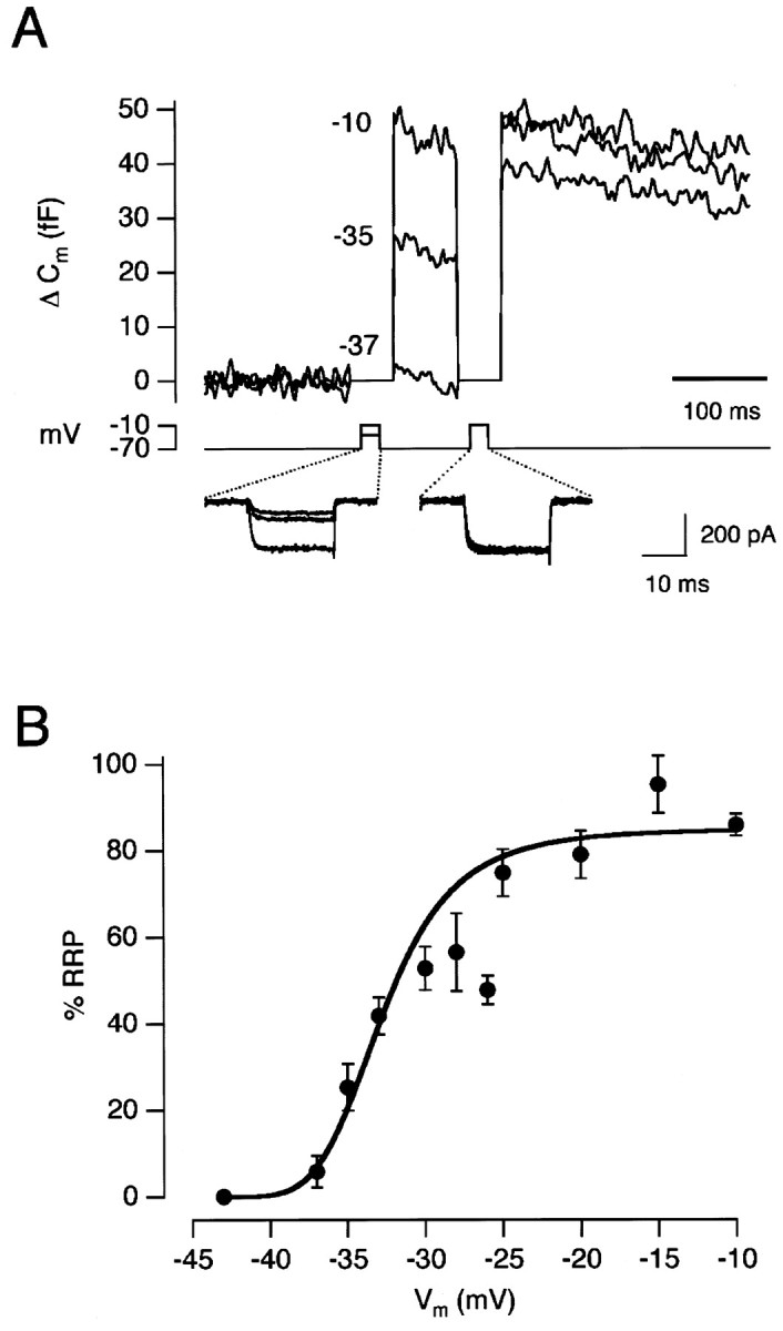 Fig. 8.