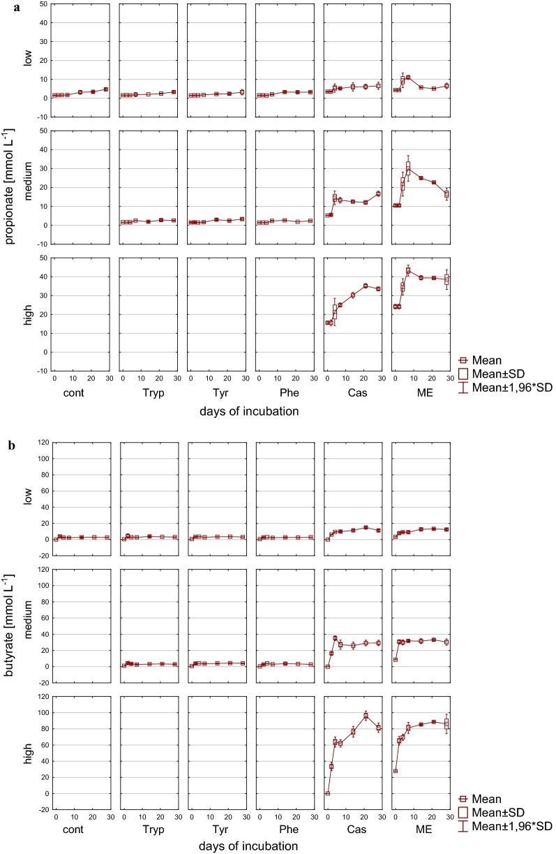 Fig. 10