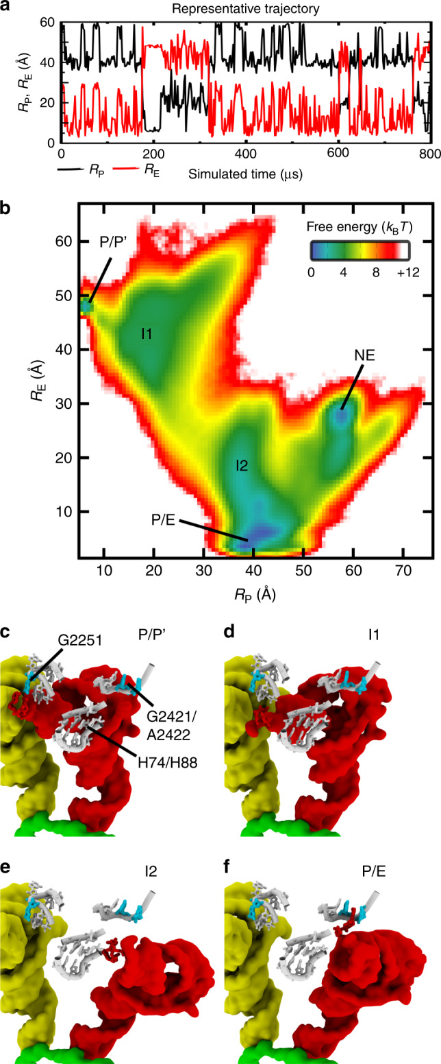 Fig. 2